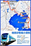 【青島地鐵8號線(xiàn)】橡膠接頭